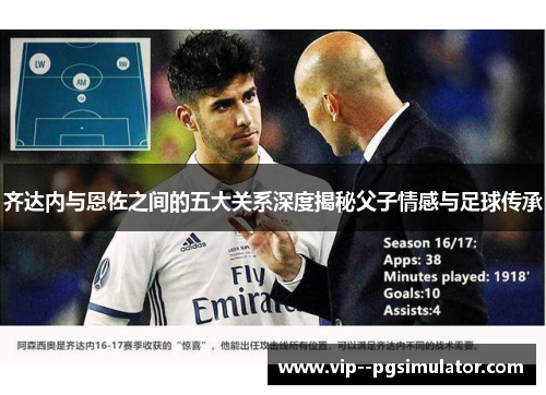 齐达内与恩佐之间的五大关系深度揭秘父子情感与足球传承